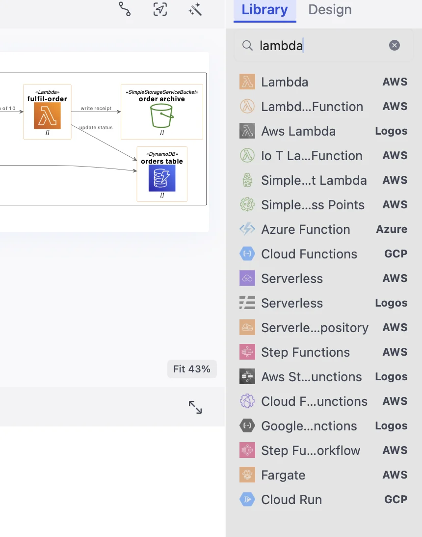 The element library searching for lambda, listing AWS, Azure, Google Cloud and logo results, beside an AWS pipeline diagram